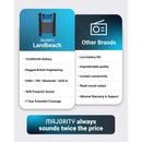 Majority-Landbeach-saankestava-tyomaaradio-ja-Bluetooth-kaiutin-6