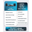 Majority-Moto-Plus-levysoitin-kaiuttimilla-ja-Bluetoothilla-6