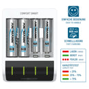 Ansmann AA/AAA -pikalaturi + 4 kpl ladattavaa AA-paristoa 2100 mAh informaatio